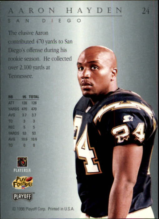 B3031- 1996 Playoff Trophy Contenders FB #s 1-120 You Pick- 15+ FREE US SHIP - Picture 45 of 241