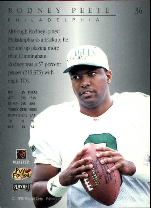 Sports Card Back