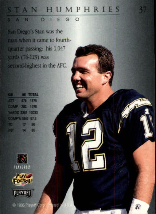 B3031- 1996 Playoff Trophy Contenders FB #s 1-120 You Pick- 15+ FREE US SHIP - Picture 71 of 241