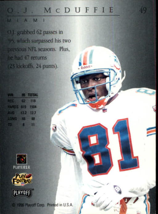 B3031- 1996 Playoff Trophy Contenders FB #s 1-120 You Pick- 15+ FREE US SHIP - Picture 93 of 241