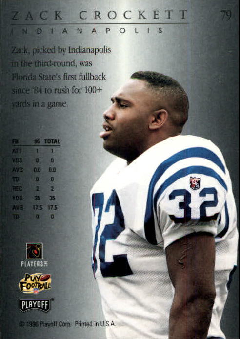 B3031- 1996 Playoff Trophy Contenders FB #s 1-120 You Pick- 15+ FREE US SHIP - Picture 153 of 241