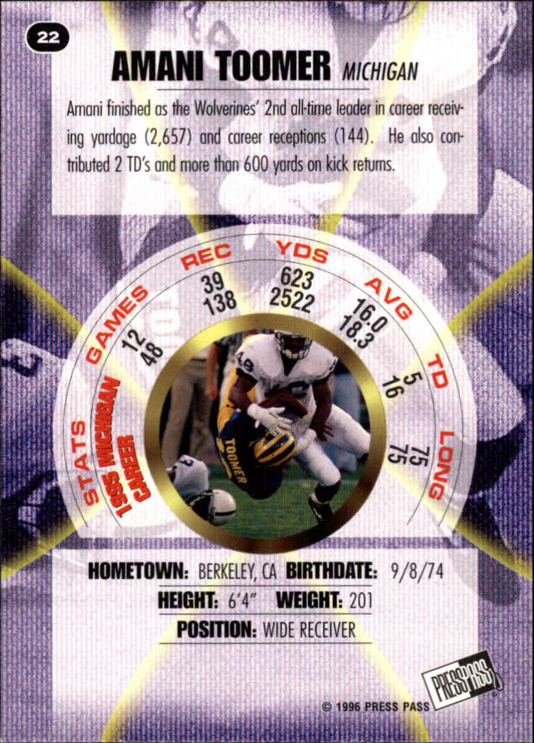 Sports Card Back