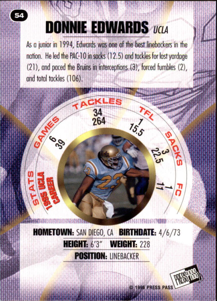 Sports Card Back
