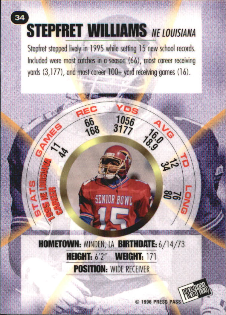 Sports Card Back
