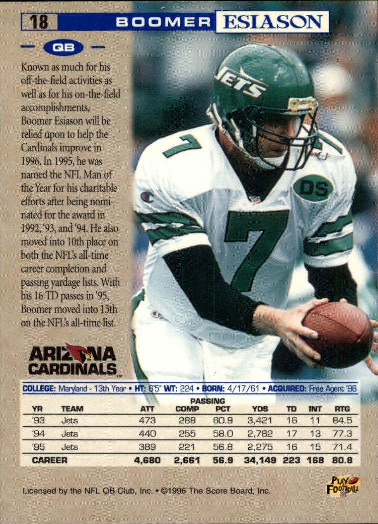 B4938- 1996 Pro Line Football Cards 1-202 +Rookies -You Pick- 15+ FREE US SHIP - Picture 31 of 382