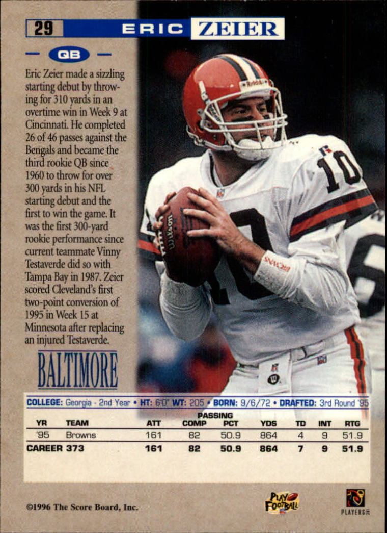 Sports Card Back