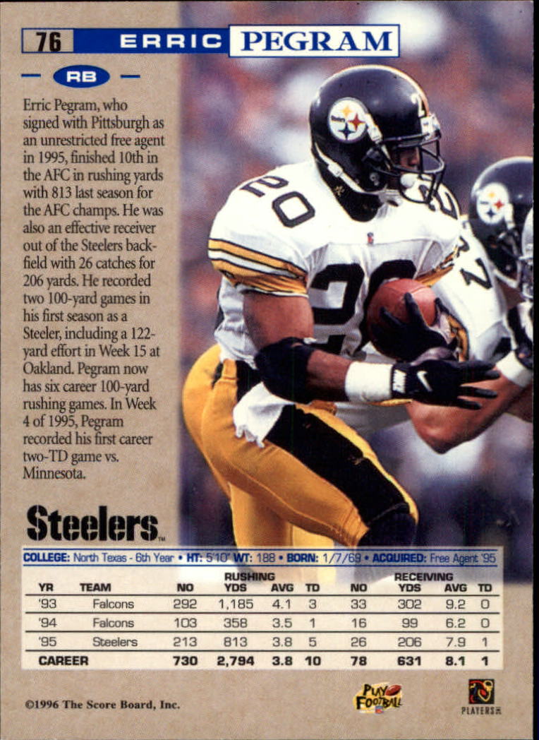 Sports Card Back