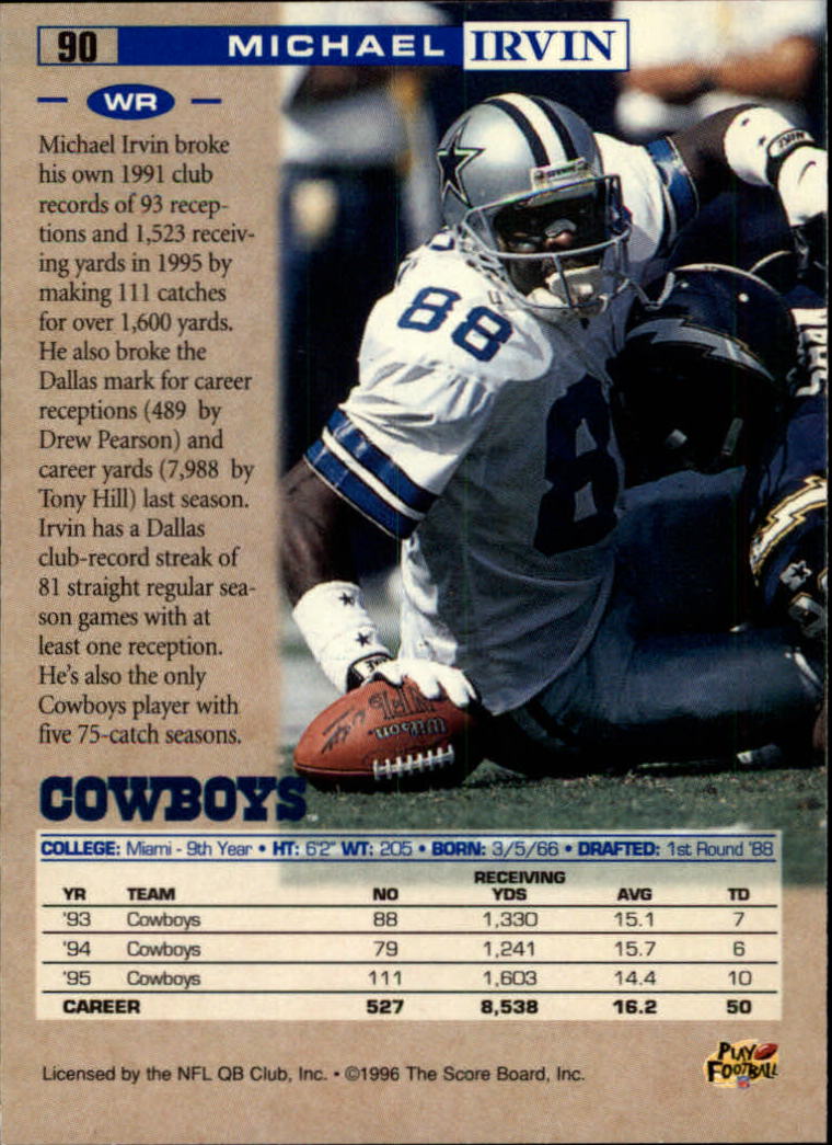 B4938- 1996 Pro Line Football Cards 1-202 +Rookies -You Pick- 15+ FREE US SHIP - Picture 173 of 382