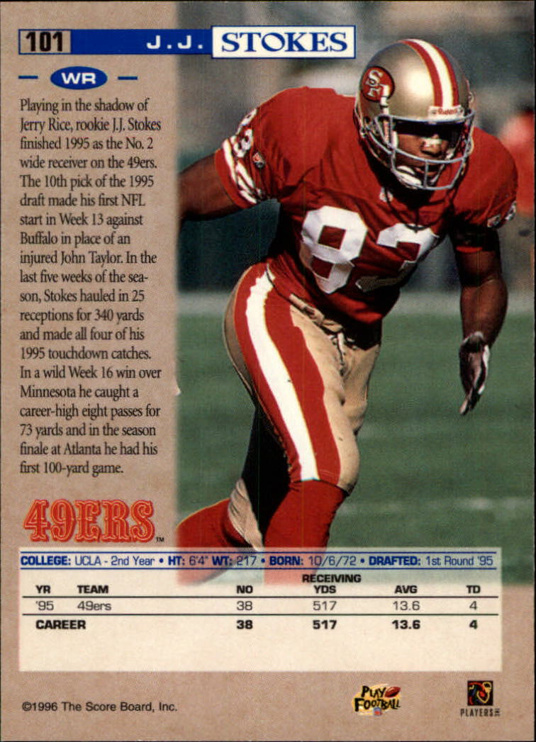 Sports Card Back