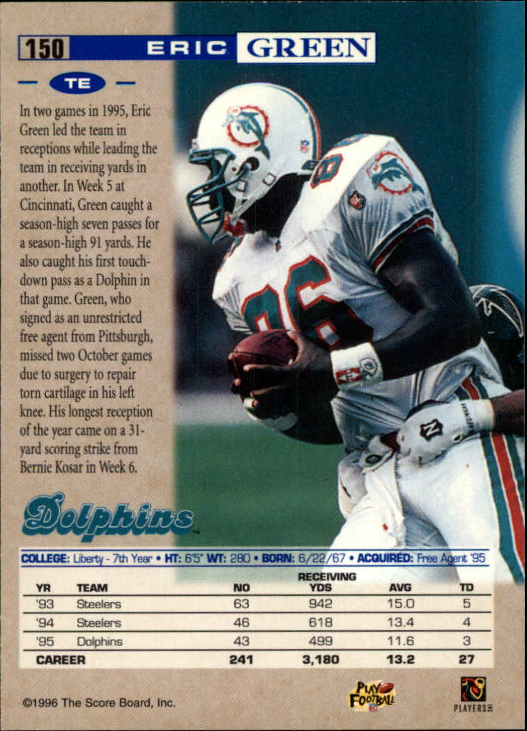 B4938- 1996 Pro Line Football Cards 1-202 +Rookies -You Pick- 15+ FREE US SHIP - Picture 288 of 382