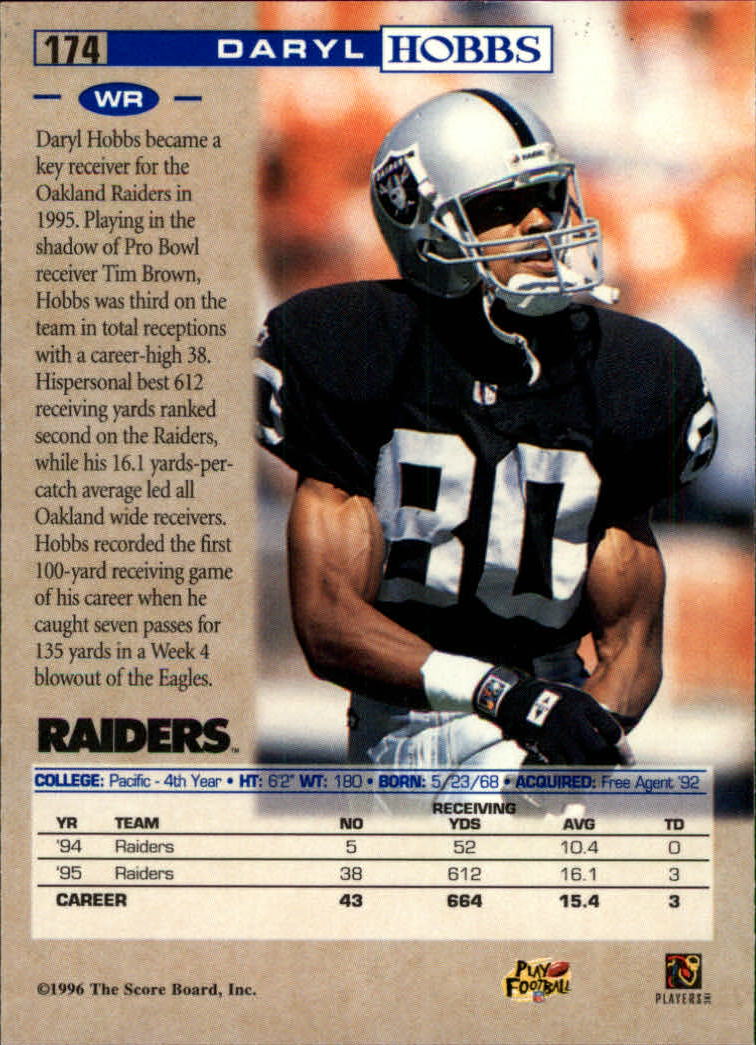B4938- 1996 Pro Line Football Cards 1-202 +Rookies -You Pick- 15+ FREE US SHIP - Picture 334 of 382