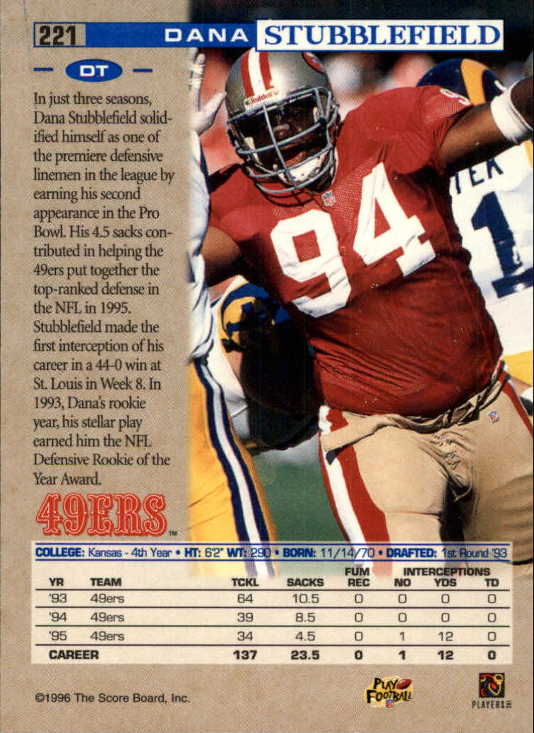 Sports Card Back