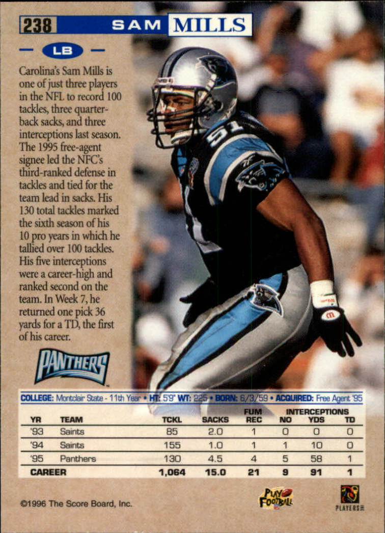 Sports Card Back