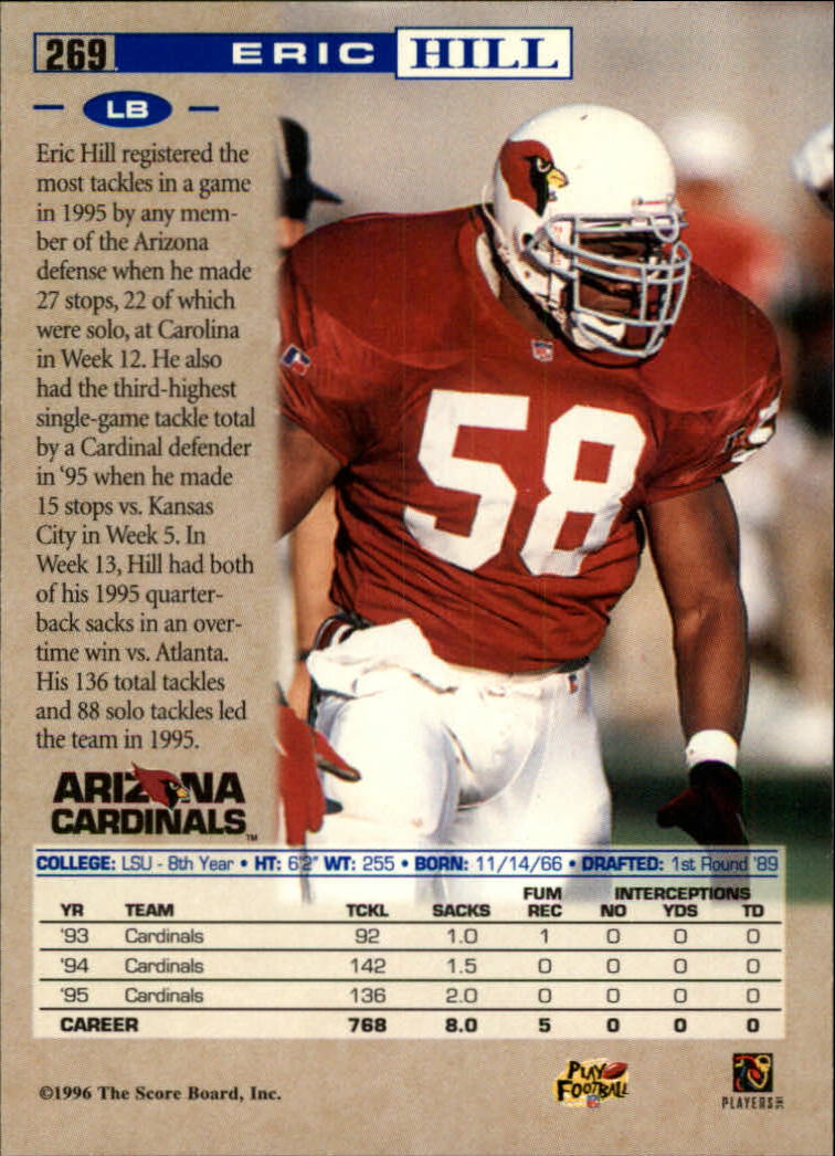 Sports Card Back