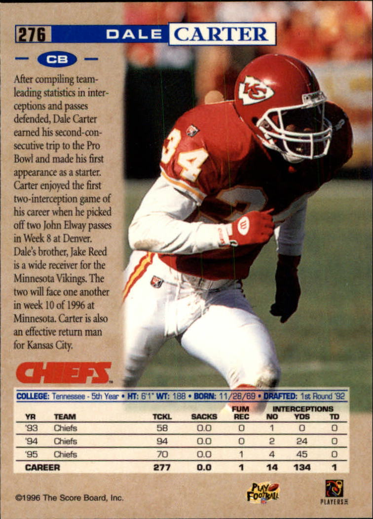 Sports Card Back