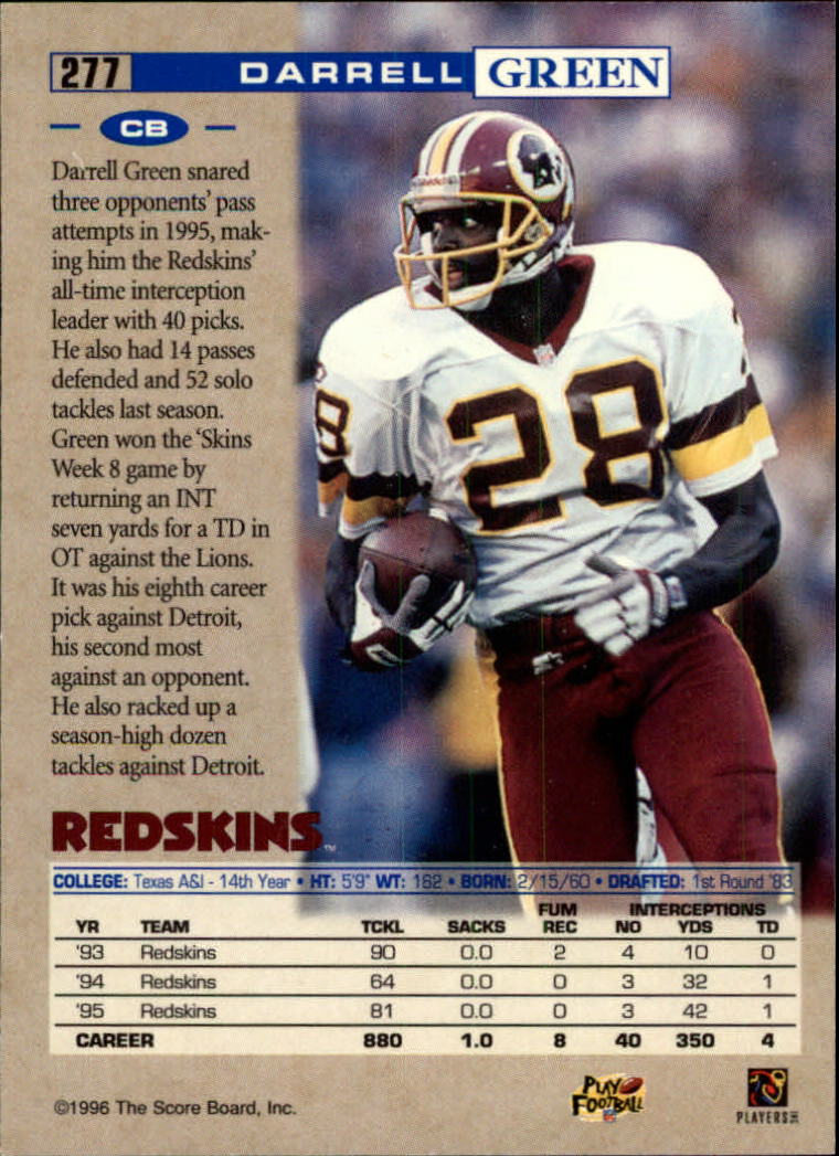 Sports Card Back