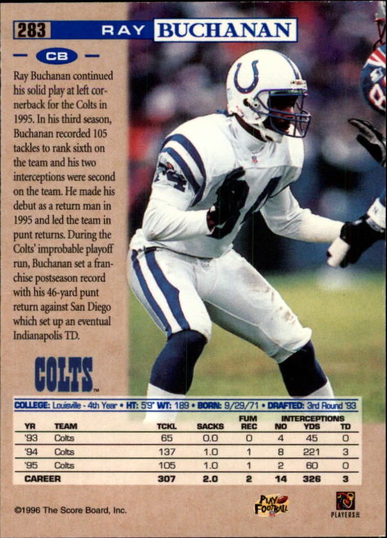 1996 Pro Line #283 Ray Buchanan back image
