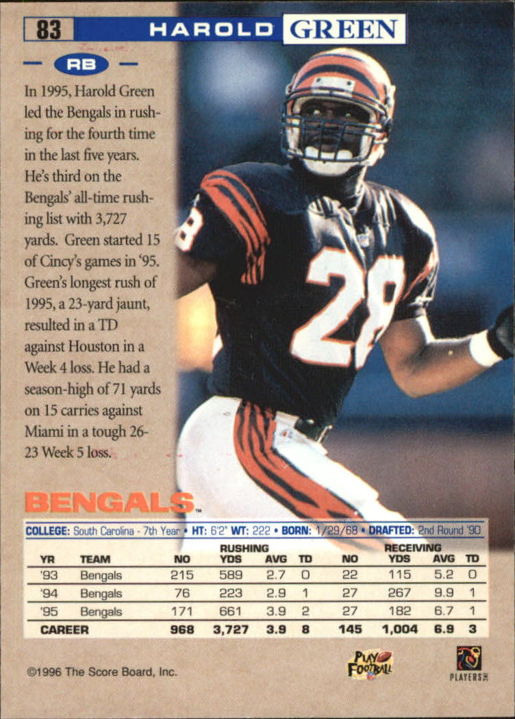 Sports Card Back