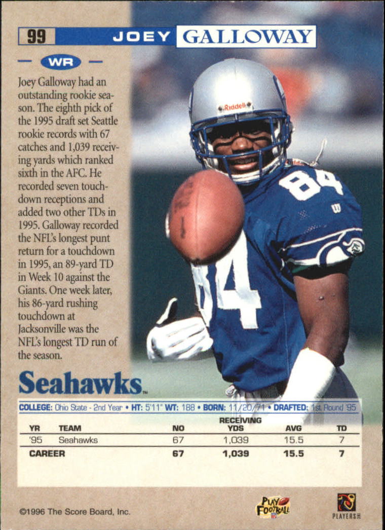 Sports Card Back