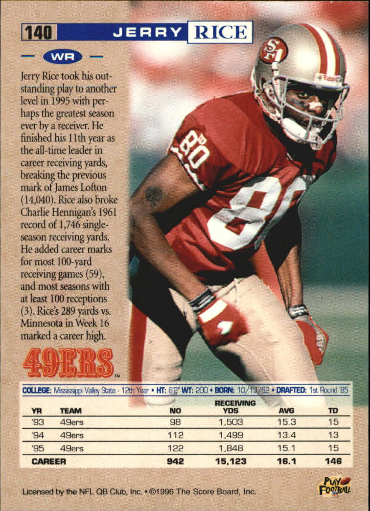 Sports Card Back