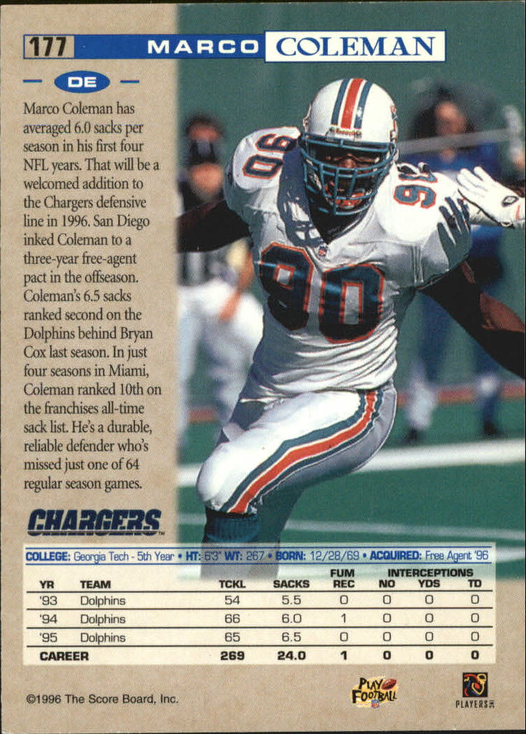 Sports Card Back