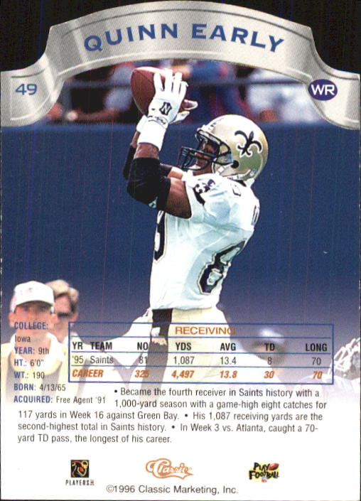 Sports Card Back