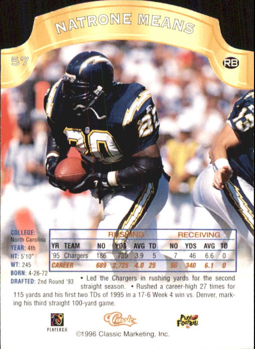 1996 Pro Line DC3 #57 Natrone Means back image