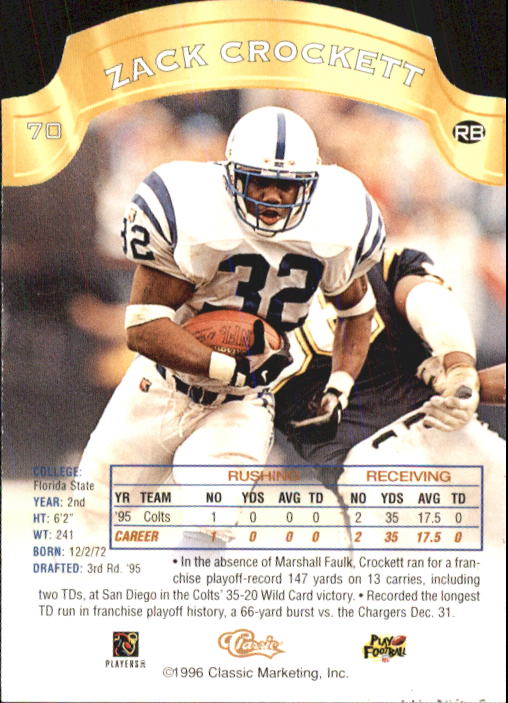 Sports Card Back