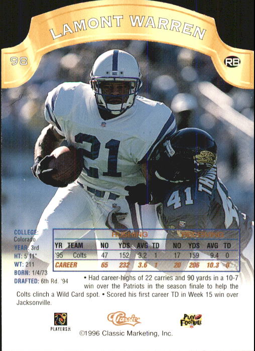 Sports Card Back