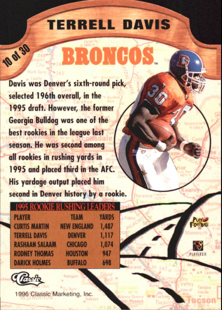 Sports Card Back