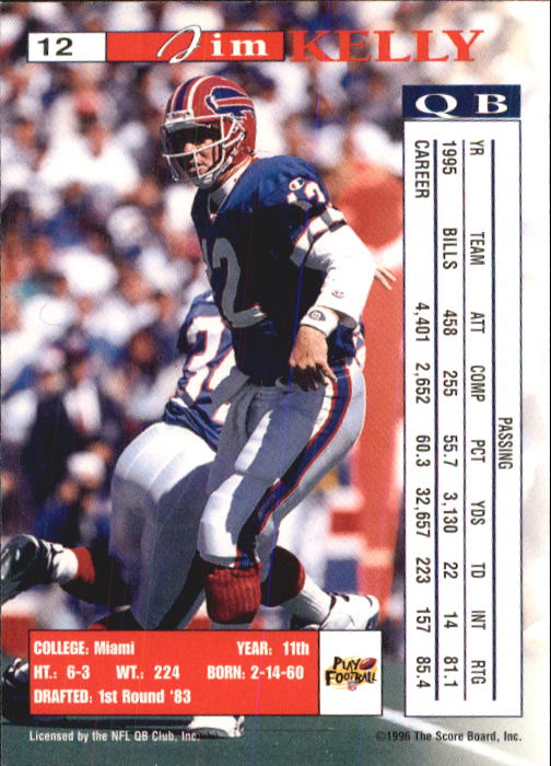 B1648- 1996 Pro Line Intense Fb #S 1-100 + Rookies -du Pick- 15 + Gratis US - Bild 25 von 199