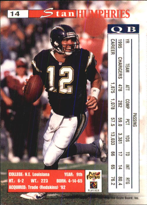 B1648- 1996 Pro Line Intense Fb #S 1-100 + Rookies -du Pick- 15 + Gratis US - Bild 29 von 199