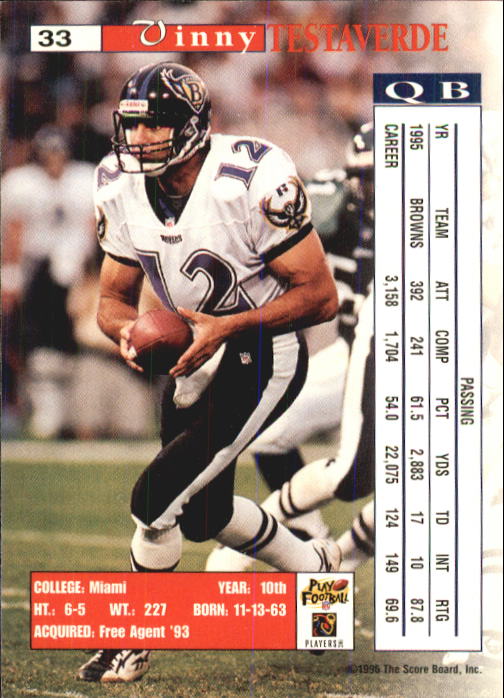 B1648- 1996 Pro Line Intense Fb #S 1-100 + Rookies -du Pick- 15 + Gratis US - Bild 67 von 199