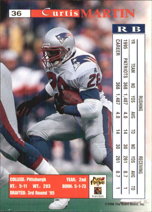 B1648- 1996 Pro Line Intense Fb #S 1-100 + Rookies -du Pick- 15 + Gratis US - Bild 73 von 199