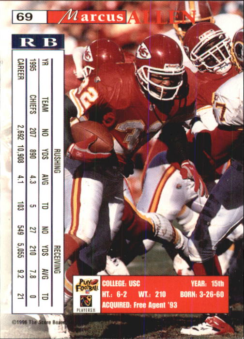 B1648- 1996 Pro Line Intense Fb #S 1-100 + Rookies -du Pick- 15 + Gratis US - Bild 137 von 199