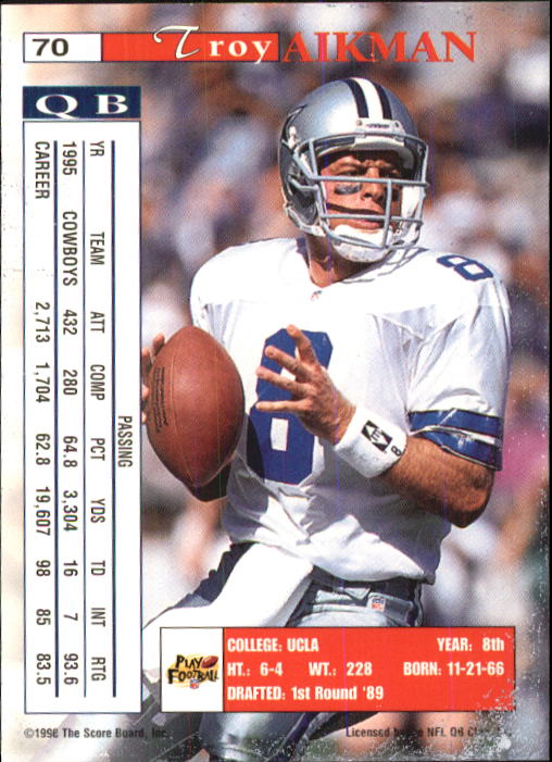 Sports Card Back