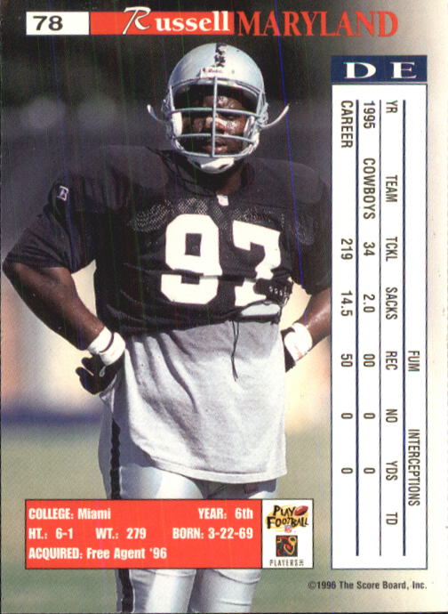 1996 Pro Line Intense #78 Russell Maryland back image