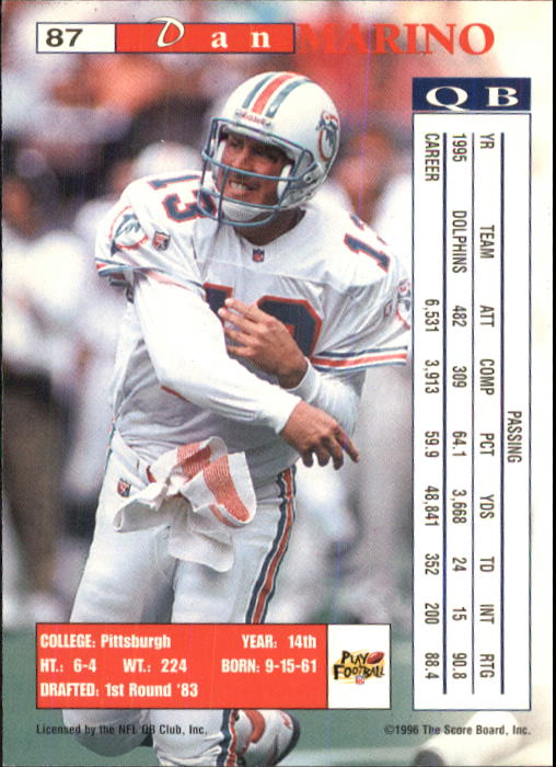 B1648- 1996 Pro Line Intense Fb #S 1-100 + Rookies -du Pick- 15 + Gratis US - Bild 173 von 199