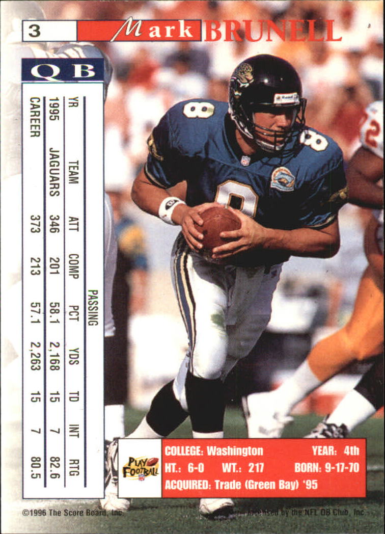Sports Card Back