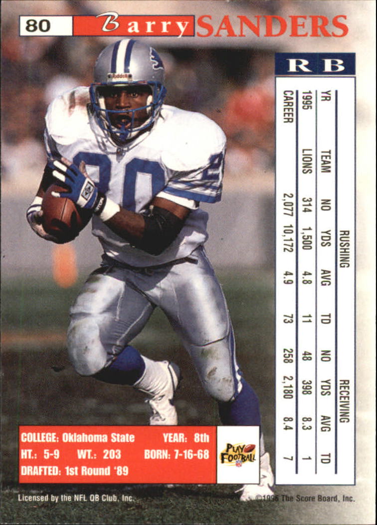 Sports Card Back