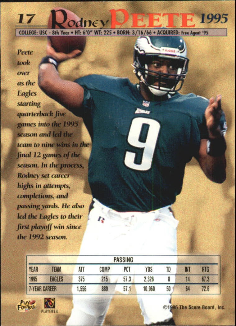 Sports Card Back
