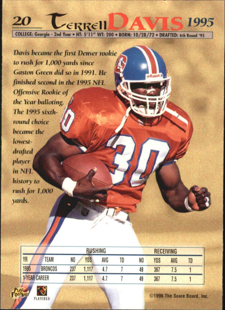 1996 Pro Line Memorabilia #20 Terrell Davis back image