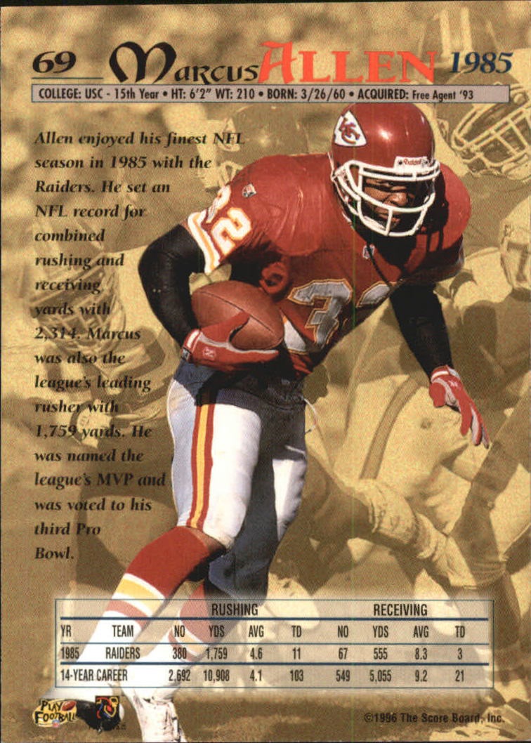 Sports Card Back