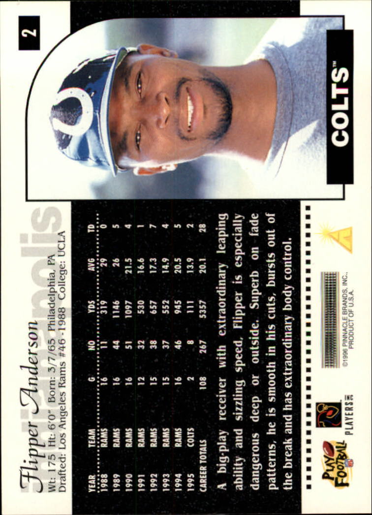 1996 Score Football (Pick Card From List) C117 09-22 - Picture 3 of 255