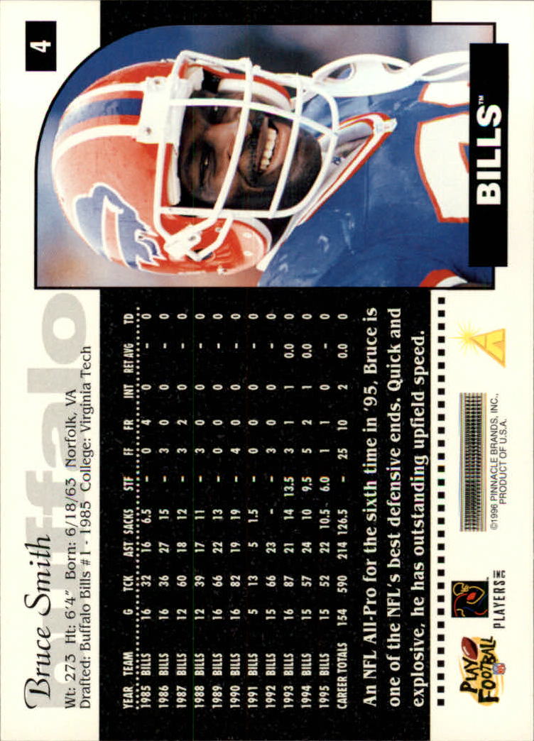Sports Card Back