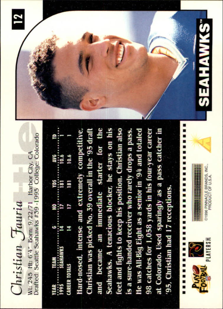 1996 Score Football (Pick Card From List) C117 09-22 - Picture 15 of 255