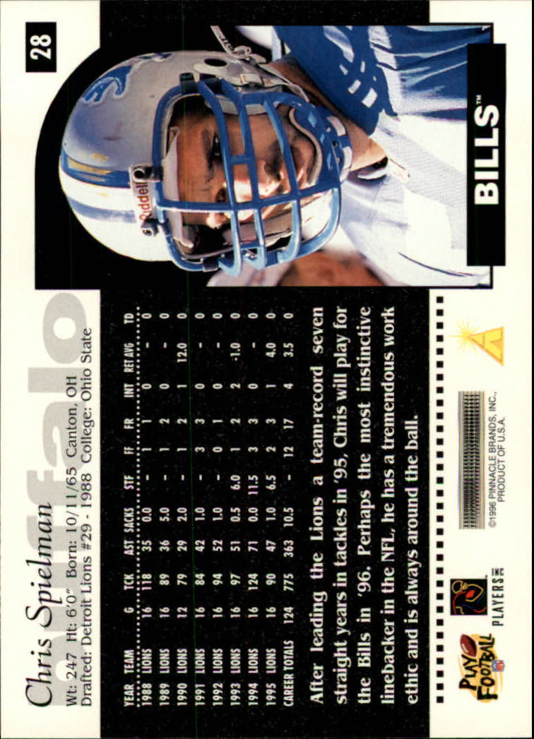 1996 Score Football (Pick Card From List) C117 09-22 - Picture 33 of 255