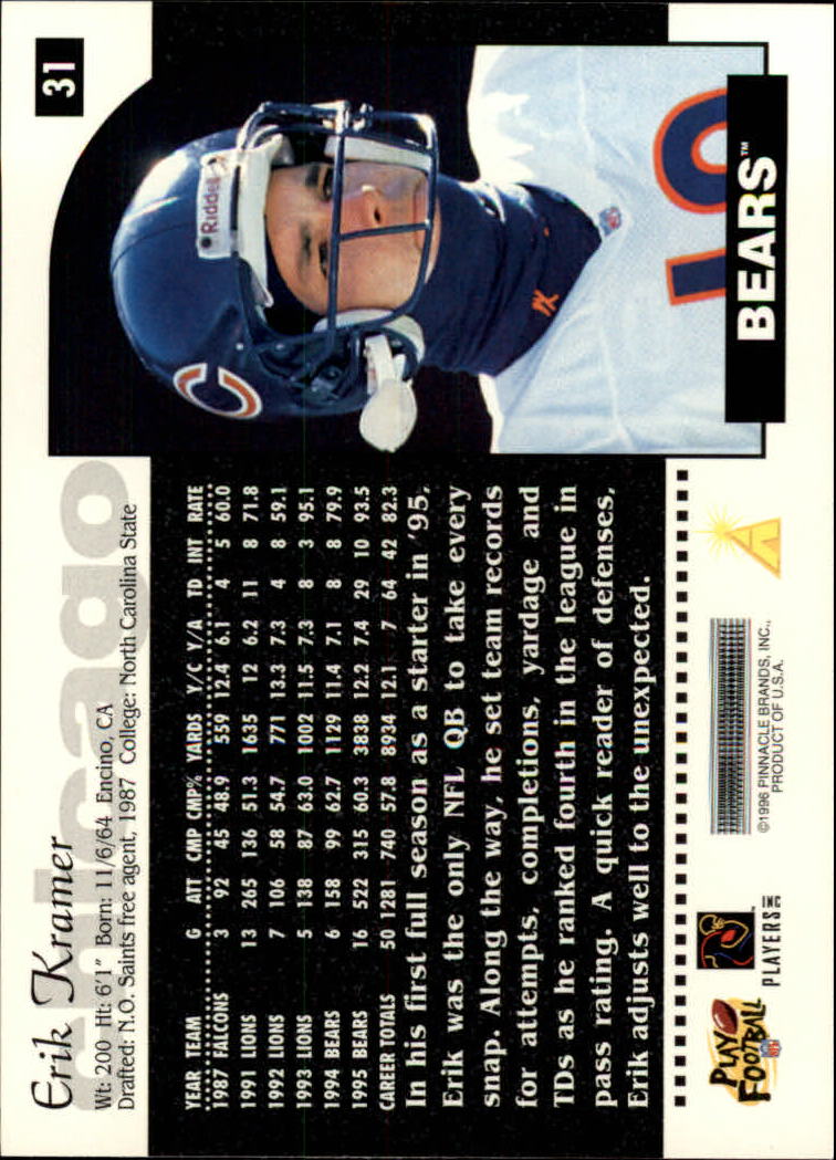 1996 Score Football (Pick Card From List) C117 09-22 - Picture 35 of 255