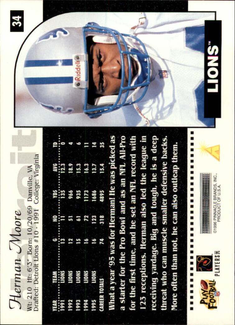 Sports Card Back