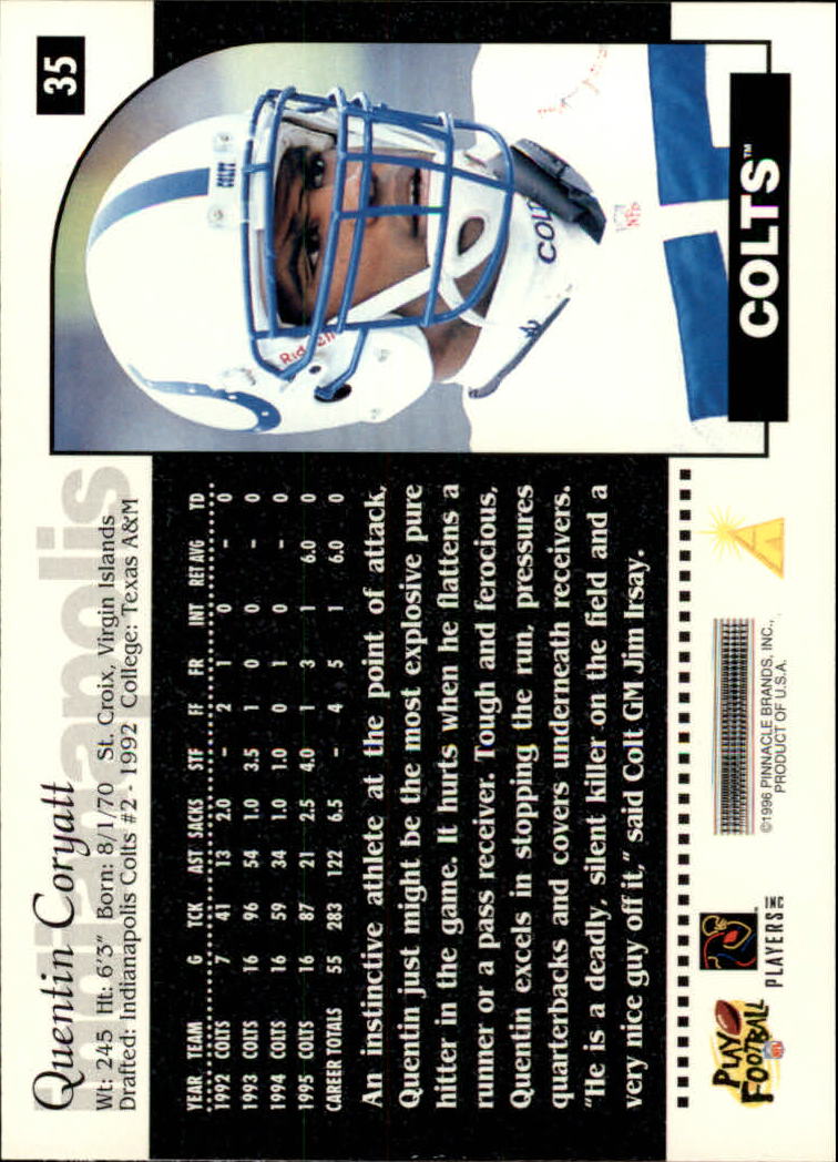 1996 Score #35 Quentin Coryatt back image